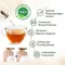 Papaya Supplement — photo 3 of 5